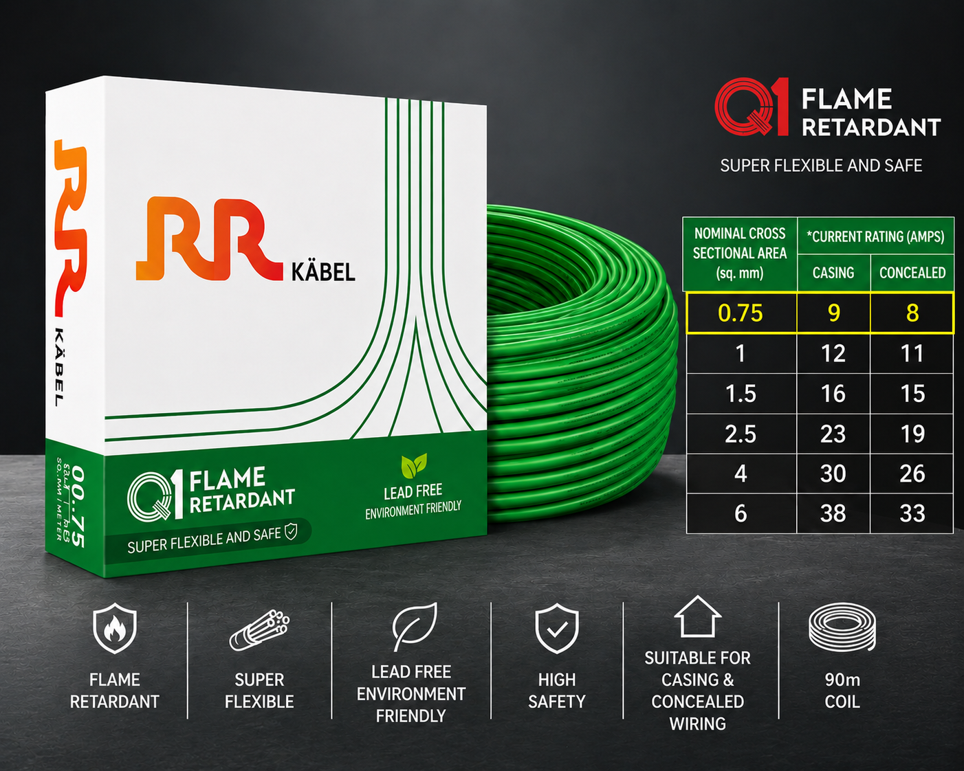 RR Kabel FR PVC Insulated Single Core Flexible Electrical Wire, 90 m, Pack of 1 image 10