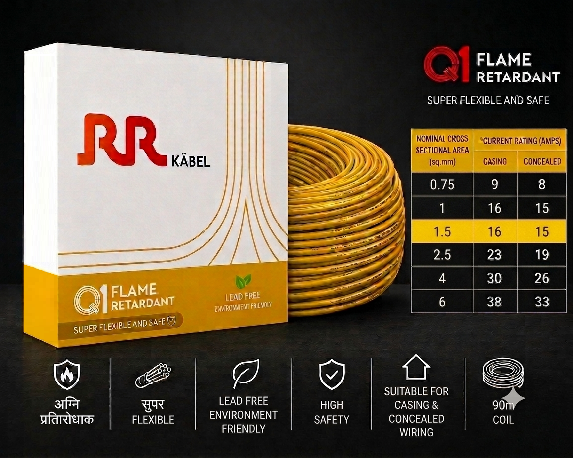 RR Kabel|Q1 Flame Retardant Super Flexible Single Core House Wire | 90m Coil | Pack of 1 image 20