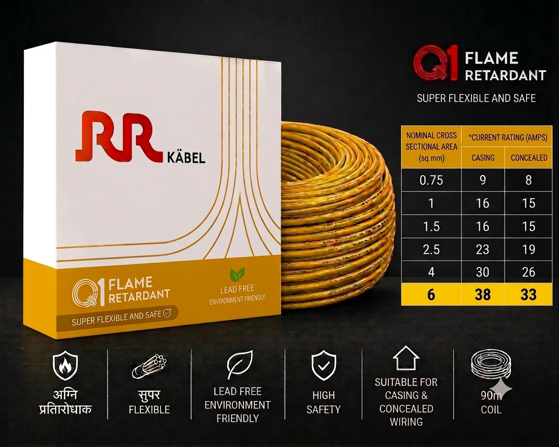 RR Kabel|Q1 Flame Retardant Super Flexible Single Core House Wire | 90m Coil | Pack of 1 image 35