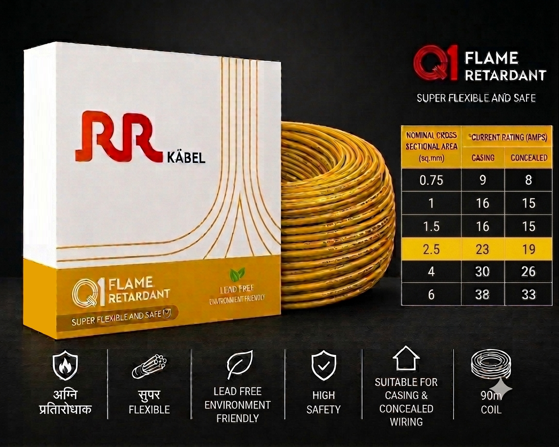RR Kabel|Q1 Flame Retardant Super Flexible Single Core House Wire | 90m Coil | Pack of 1 image 25