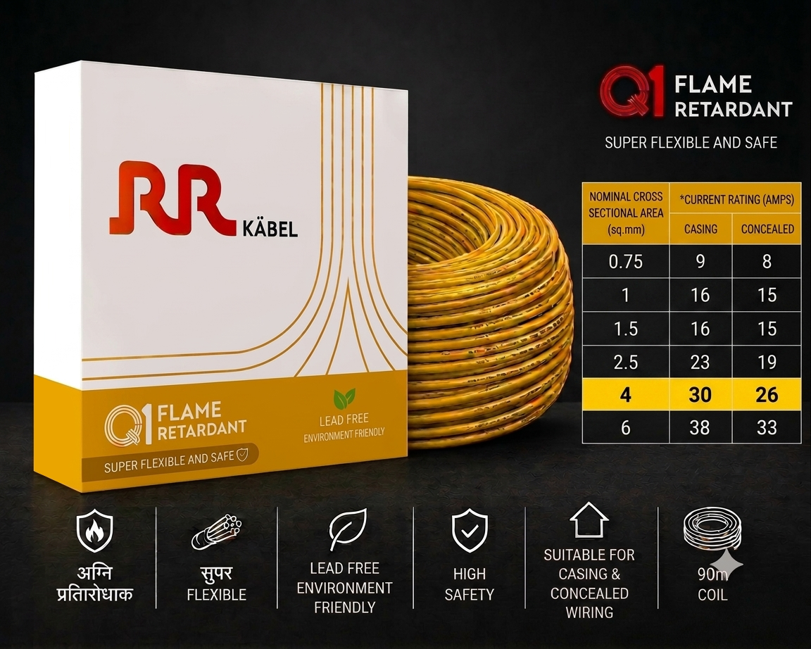 RR Kabel|Q1 Flame Retardant Super Flexible Single Core House Wire | 90m Coil | Pack of 1 image 30
