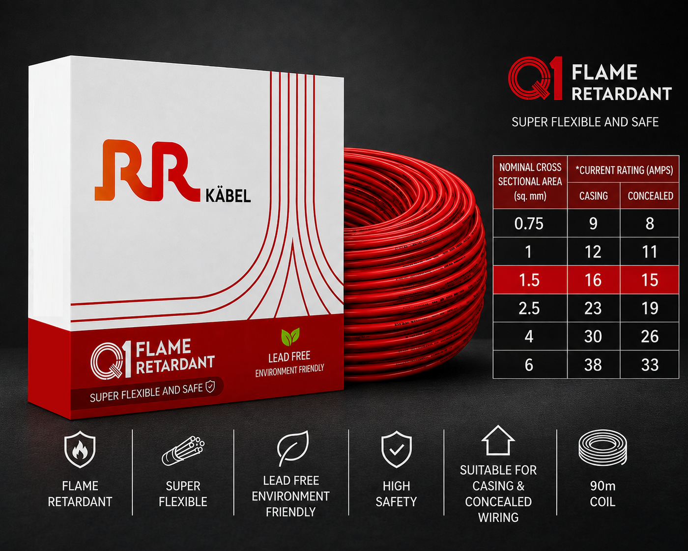 RR Kabel|Q1 Flame Retardant Super Flexible Single Core House Wire | 90m Coil | Pack of 1 image 16