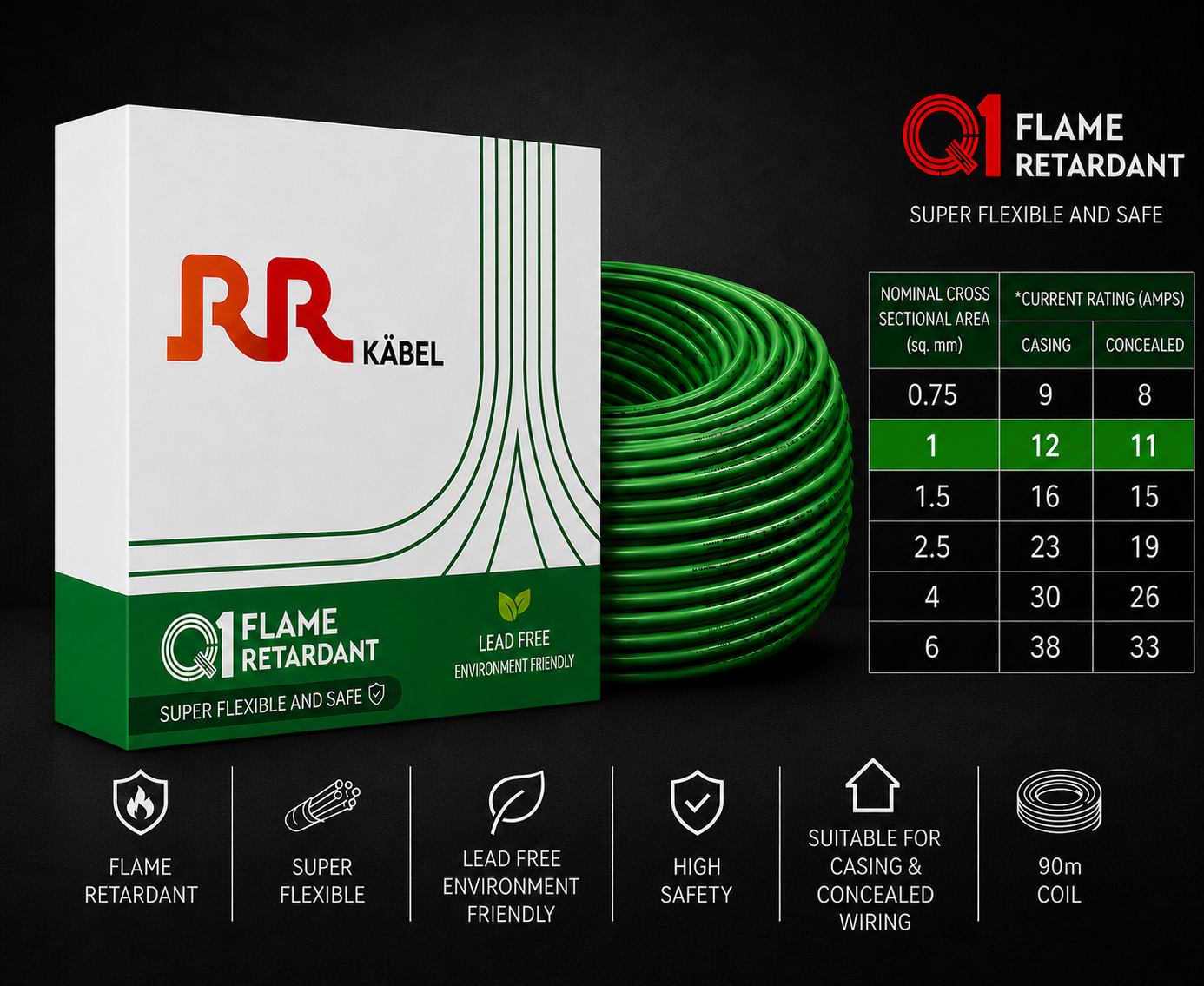 RR Kabel|Q1 Flame Retardant Super Flexible Single Core House Wire | 90m Coil | Pack of 1 image 12