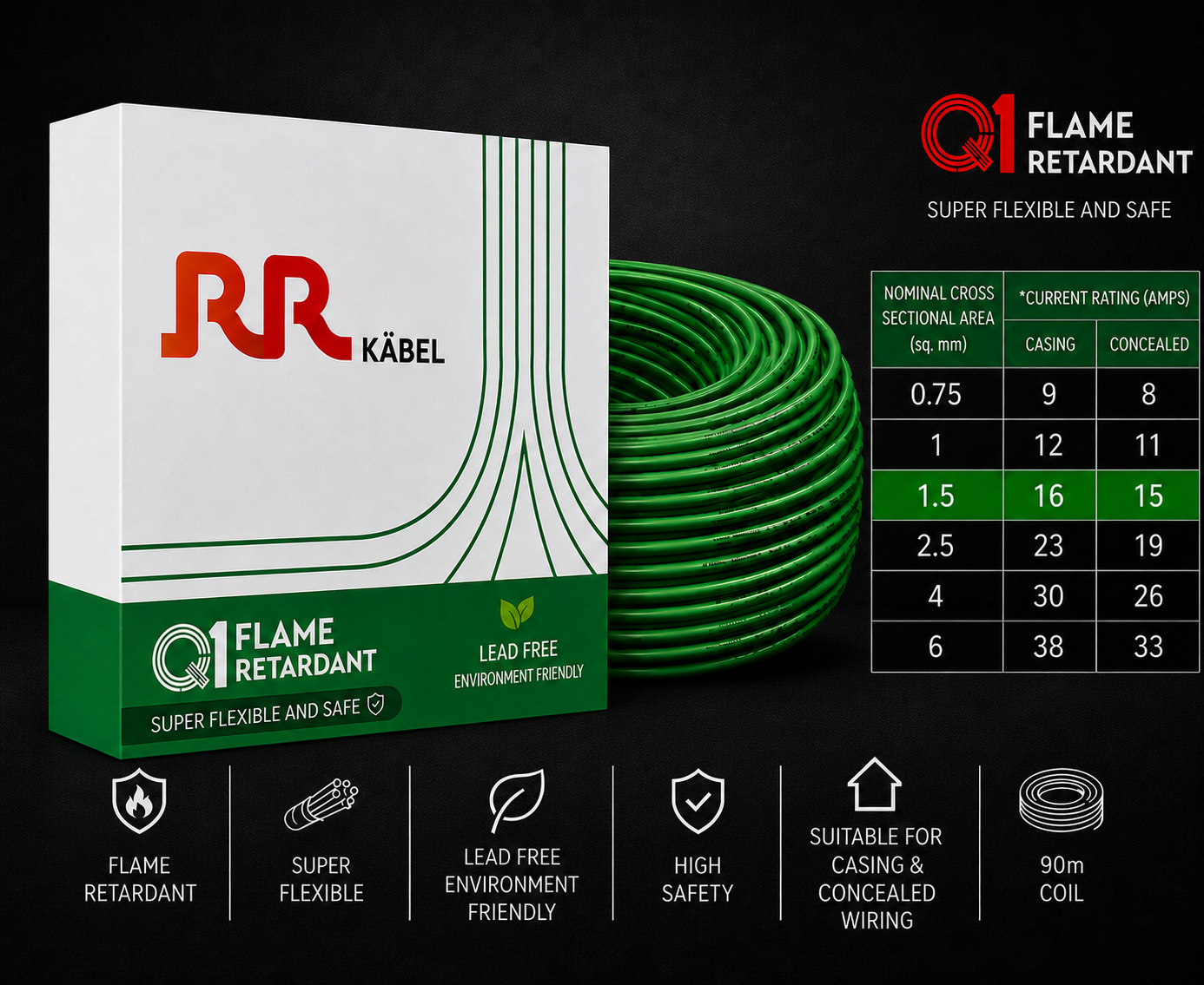 RR Kabel|Q1 Flame Retardant Super Flexible Single Core House Wire | 90m Coil | Pack of 1 image 19