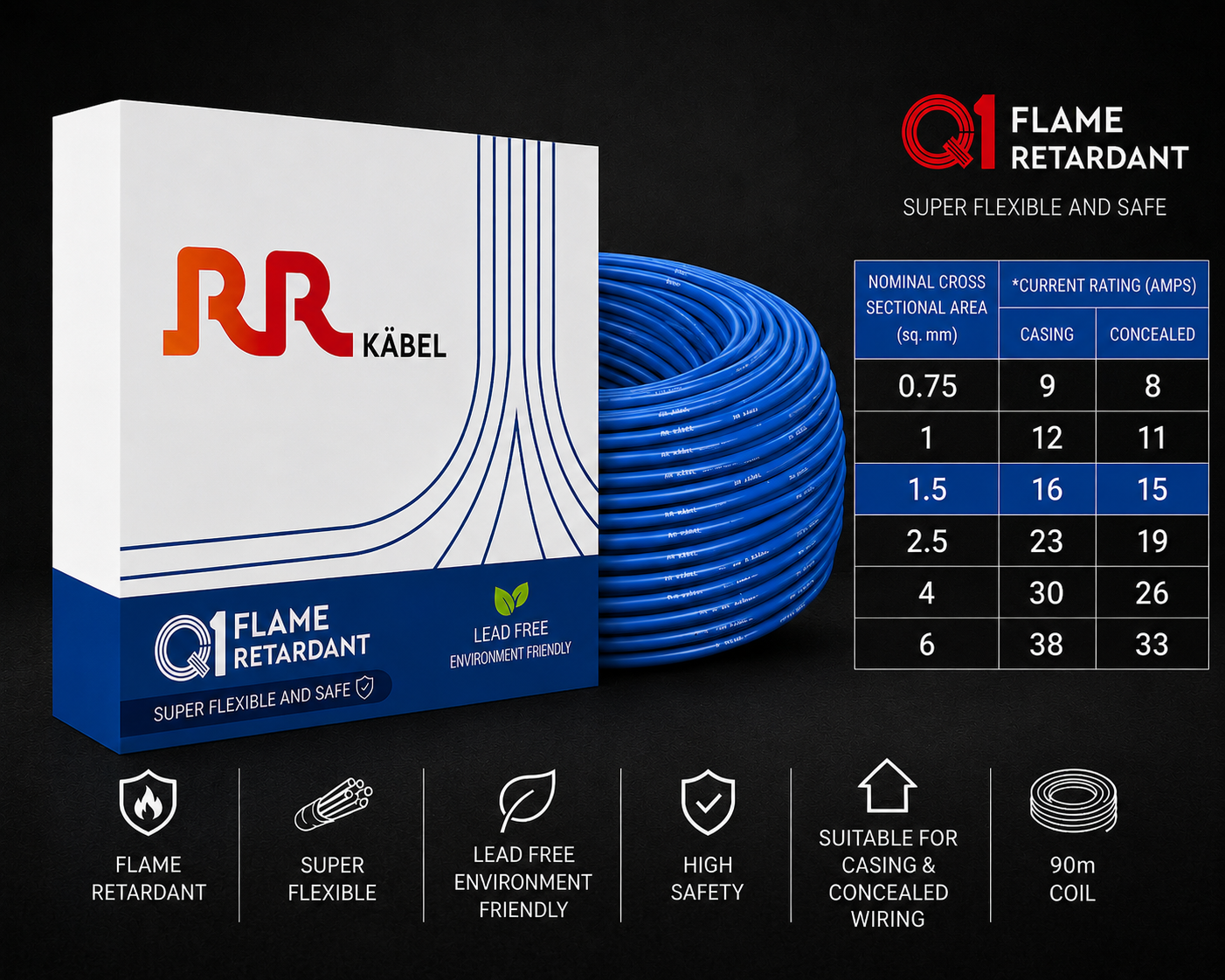 RR Kabel|Q1 Flame Retardant Super Flexible Single Core House Wire | 90m Coil | Pack of 1 image 17