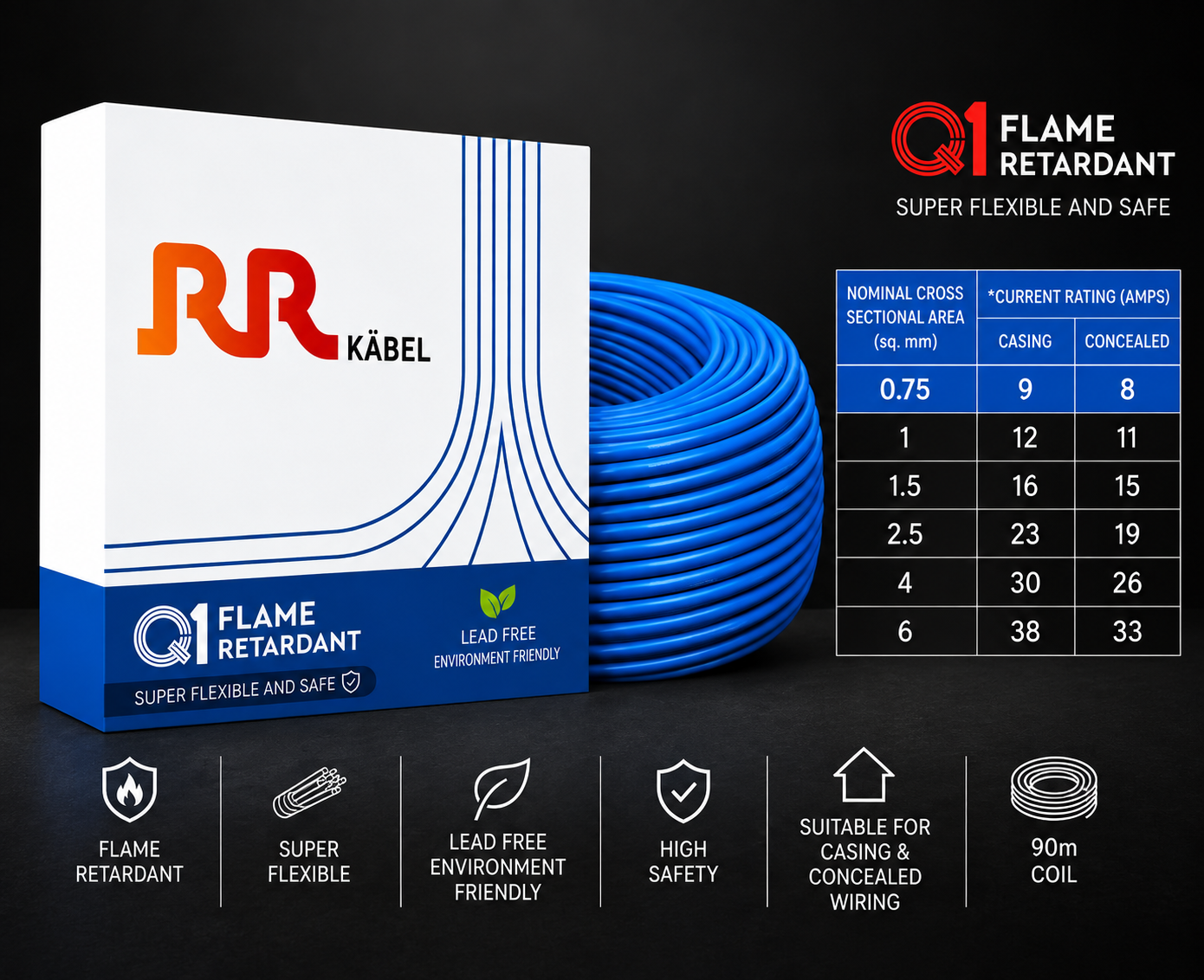 RR Kabel FR PVC Insulated Single Core Flexible Electrical Wire, 90 m, Pack of 1 image 6
