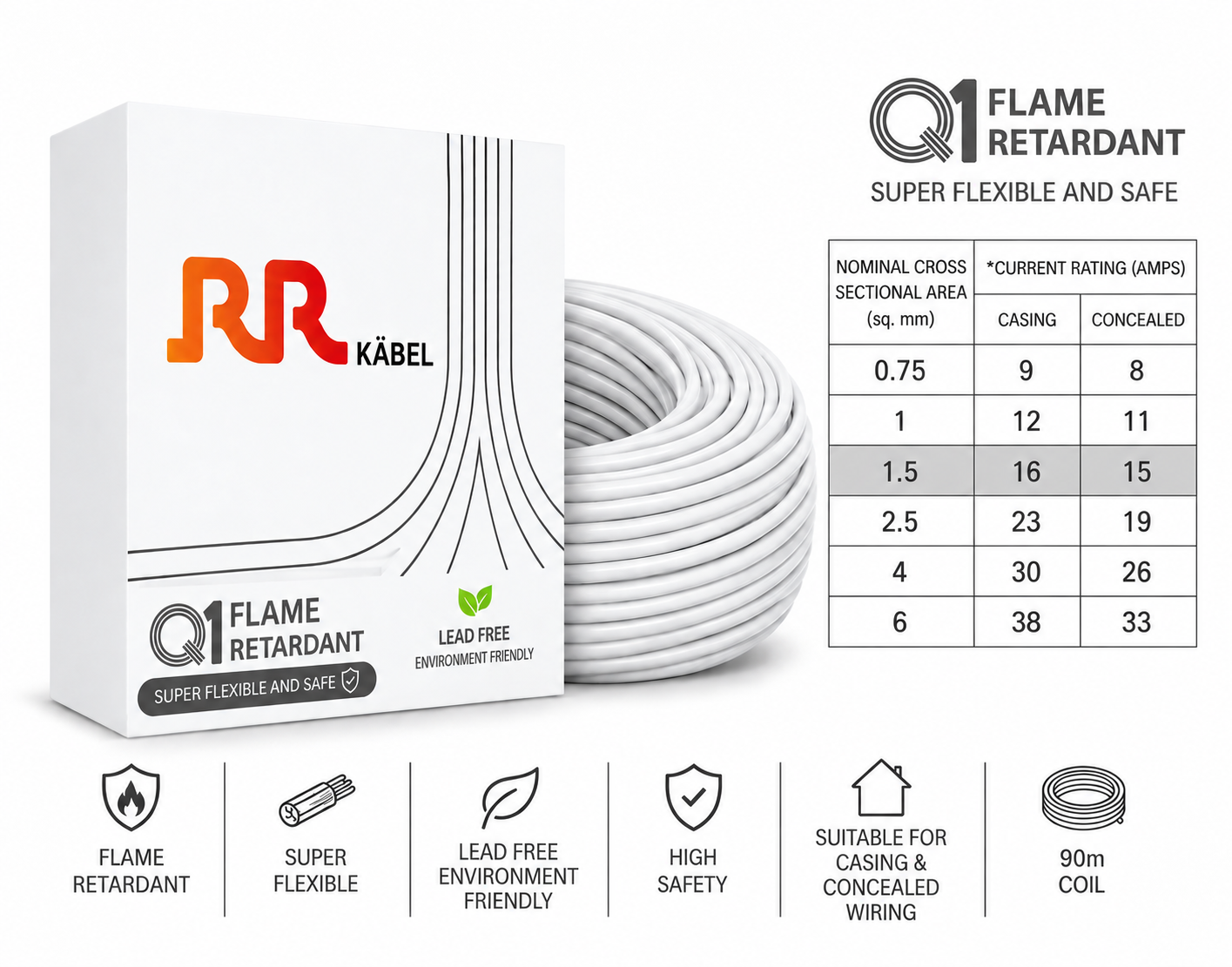 RR Kabel FR PVC Insulated Single Core Flexible Electrical Wire, 90 m, Pack of 1 image 26