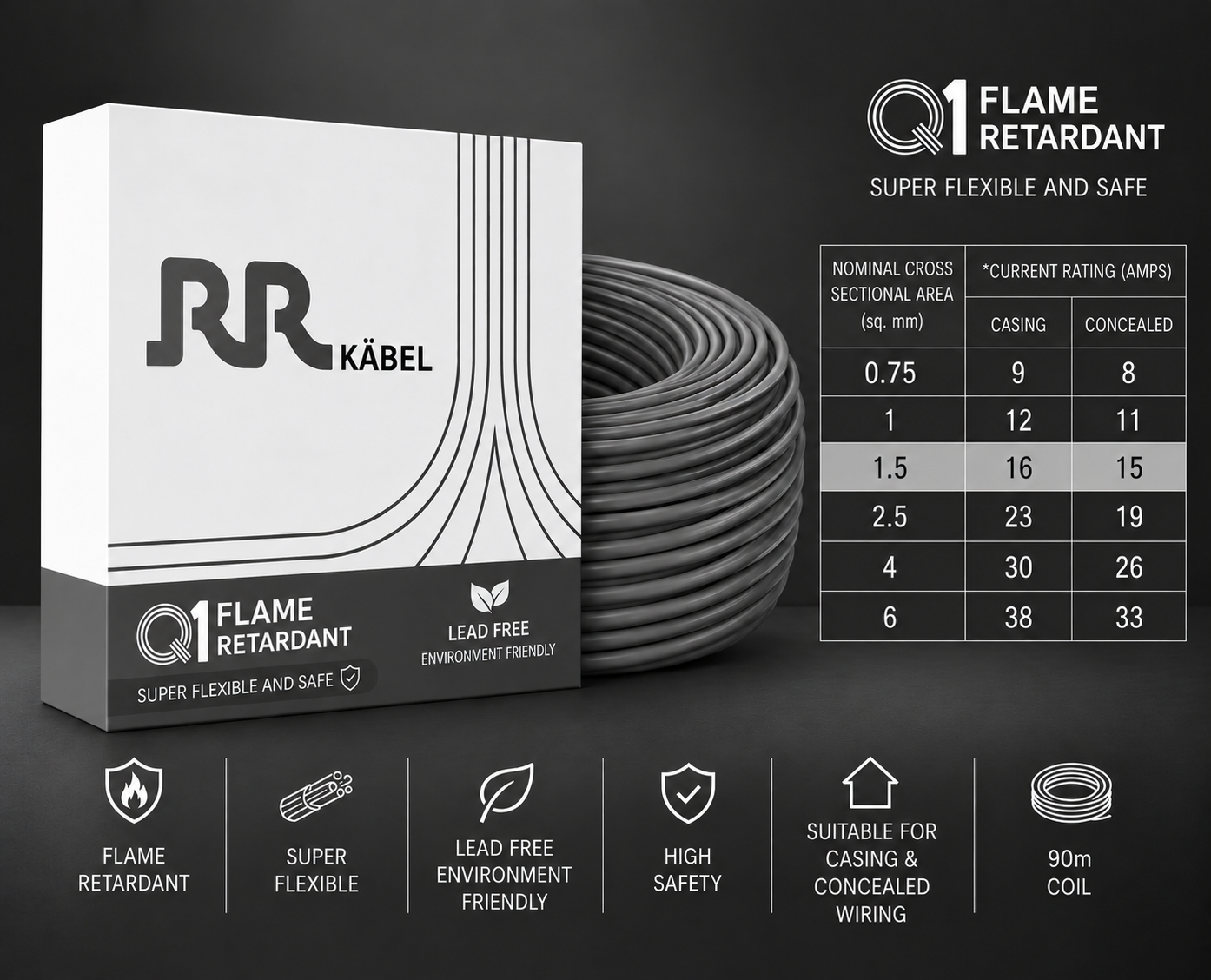 RR Kabel FR PVC Insulated Single Core Flexible Electrical Wire, 90 m, Pack of 1 image 24